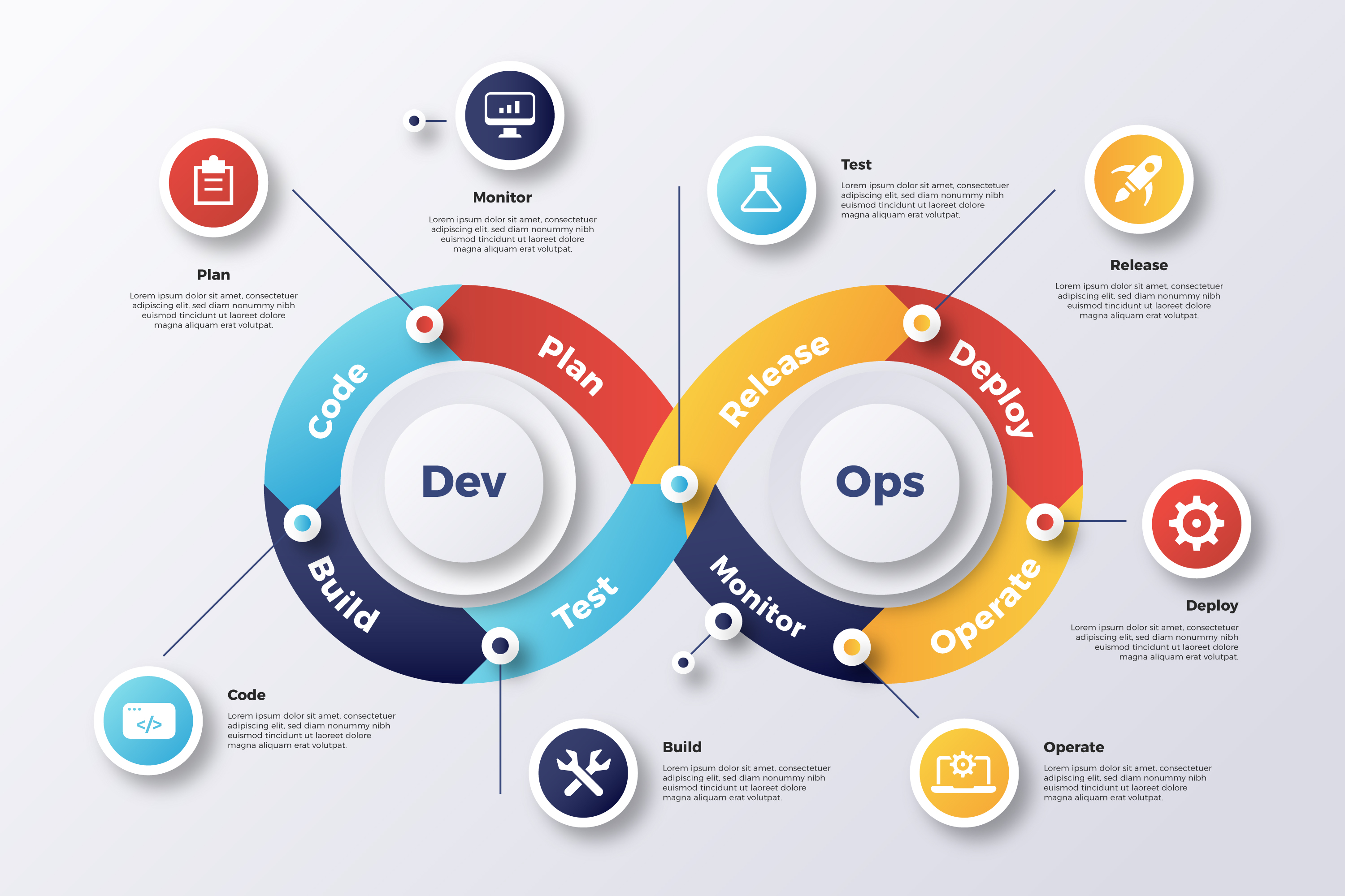 DevOps Image 1