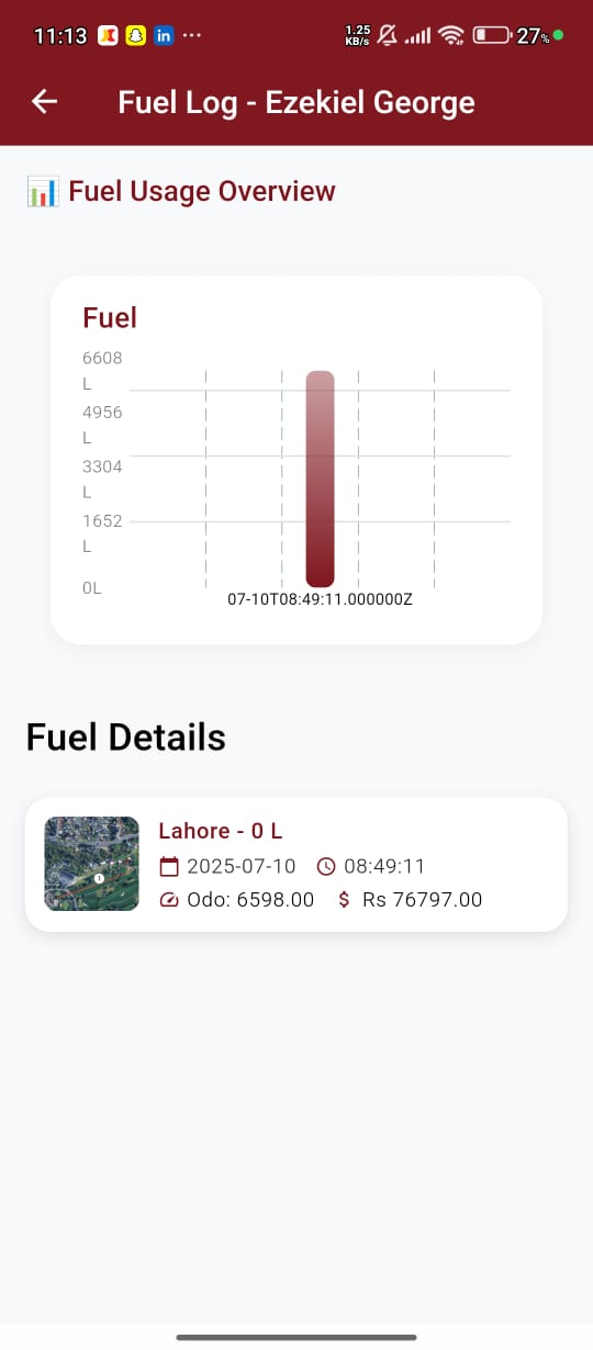 Maintenance & Fuel Records