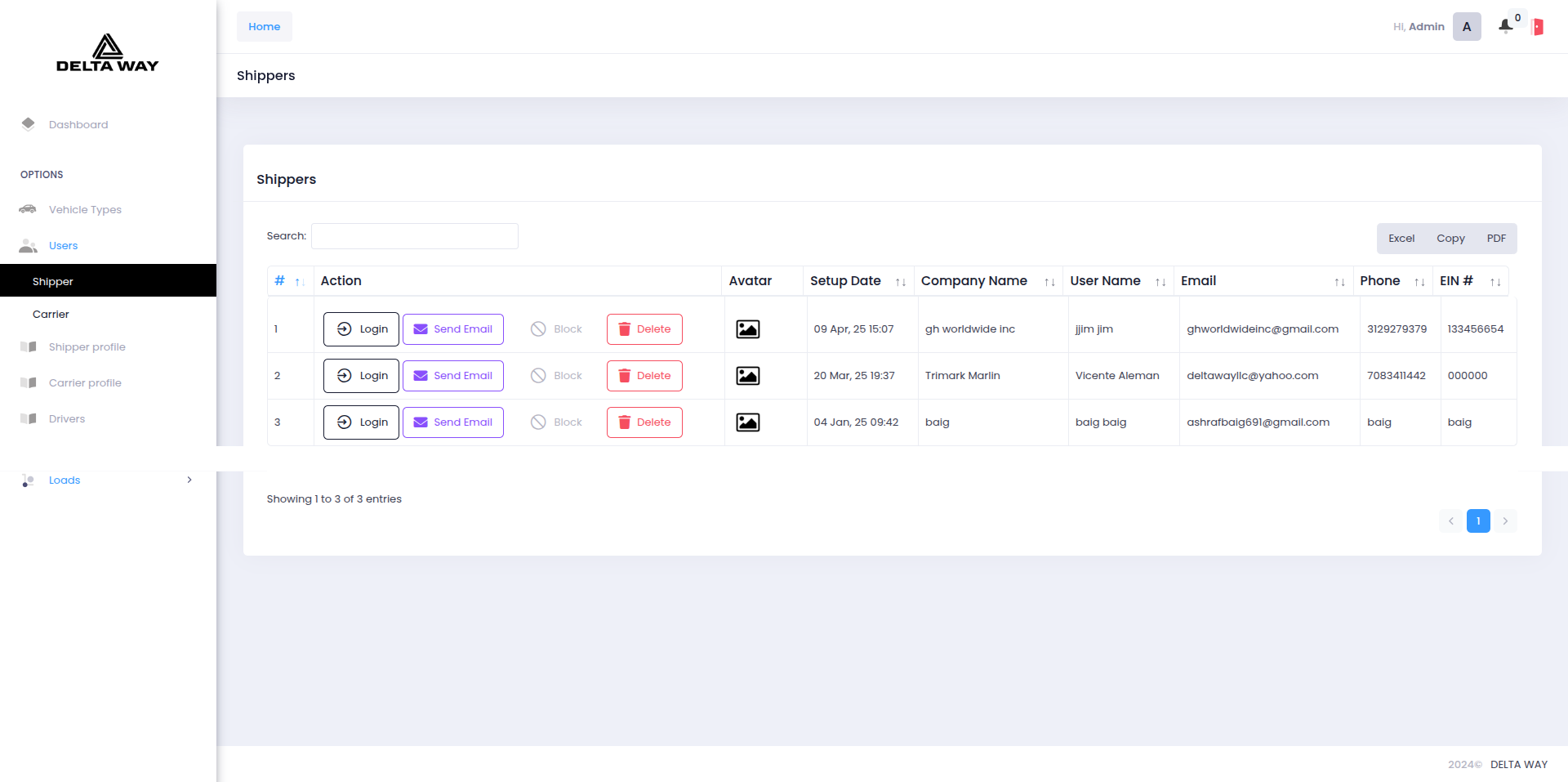 Shippers & Shipper Profile