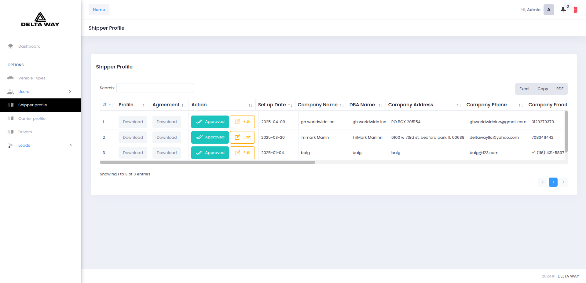 Shippers & Shipper Profile