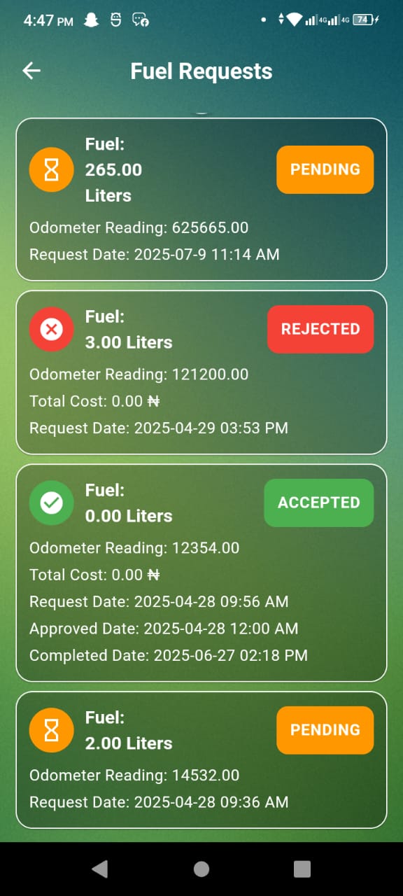 Fuel Requests