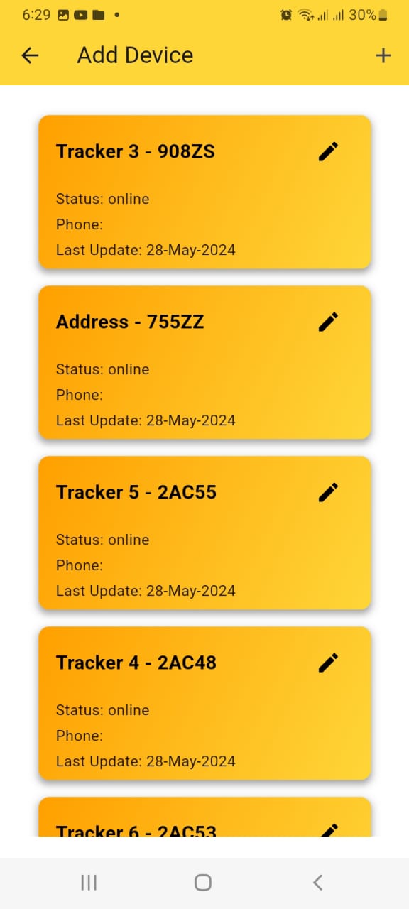 Dashboard & Device Summary