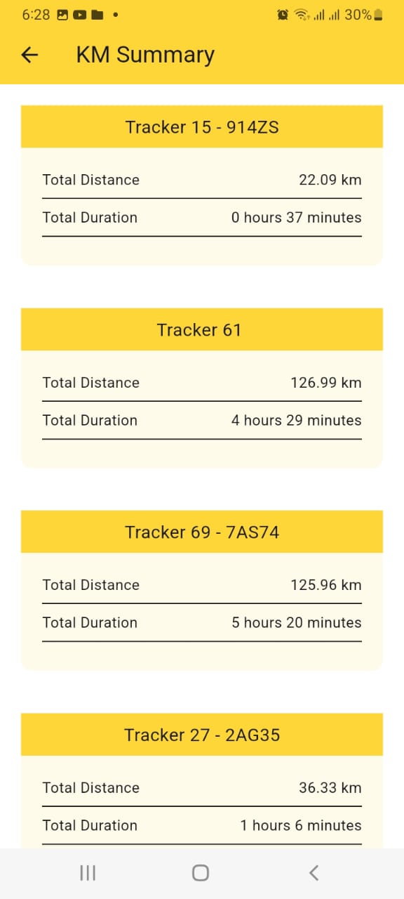 Dashboard & Device Summary