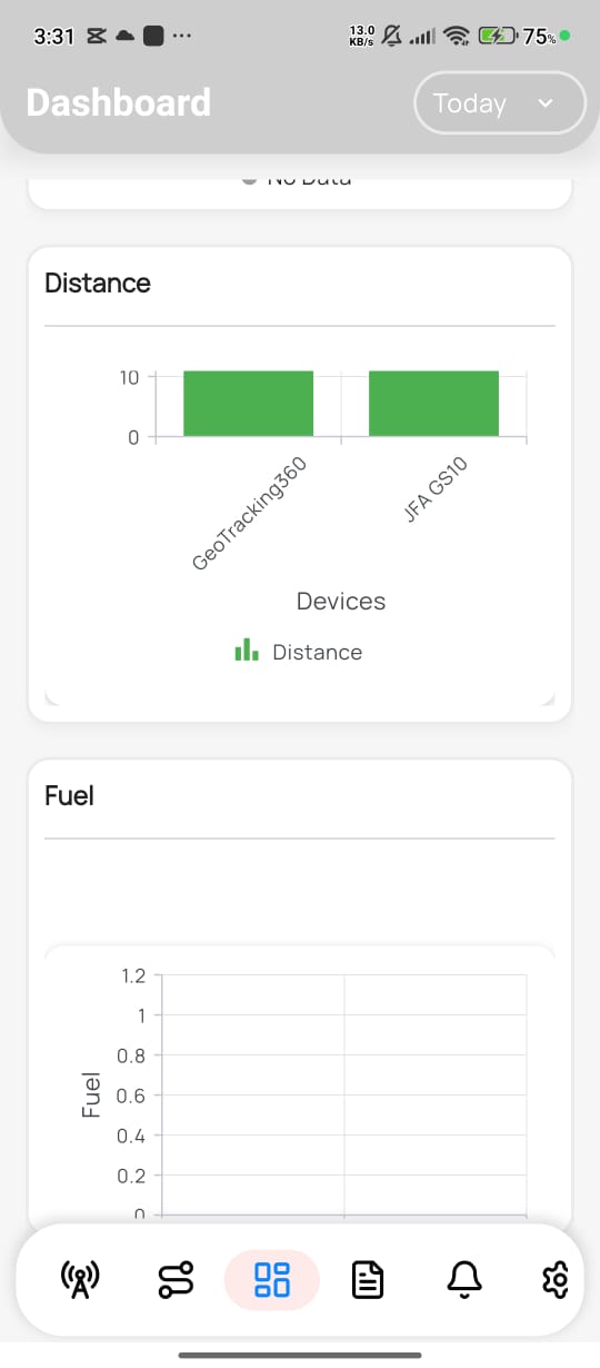 Dashboard & Vehicle Status