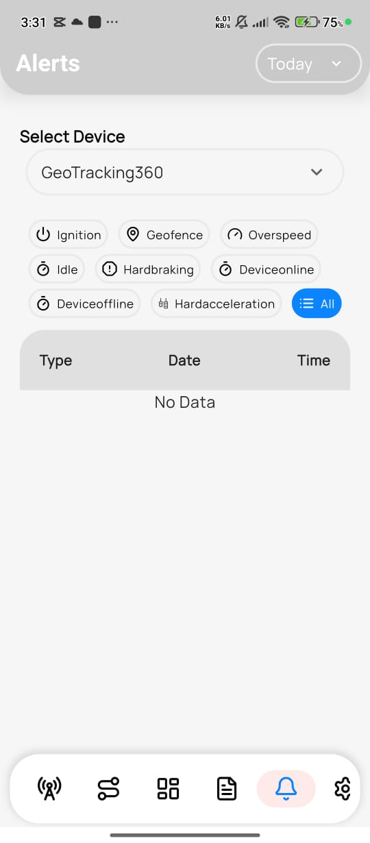 Trip Alerts & Alarms