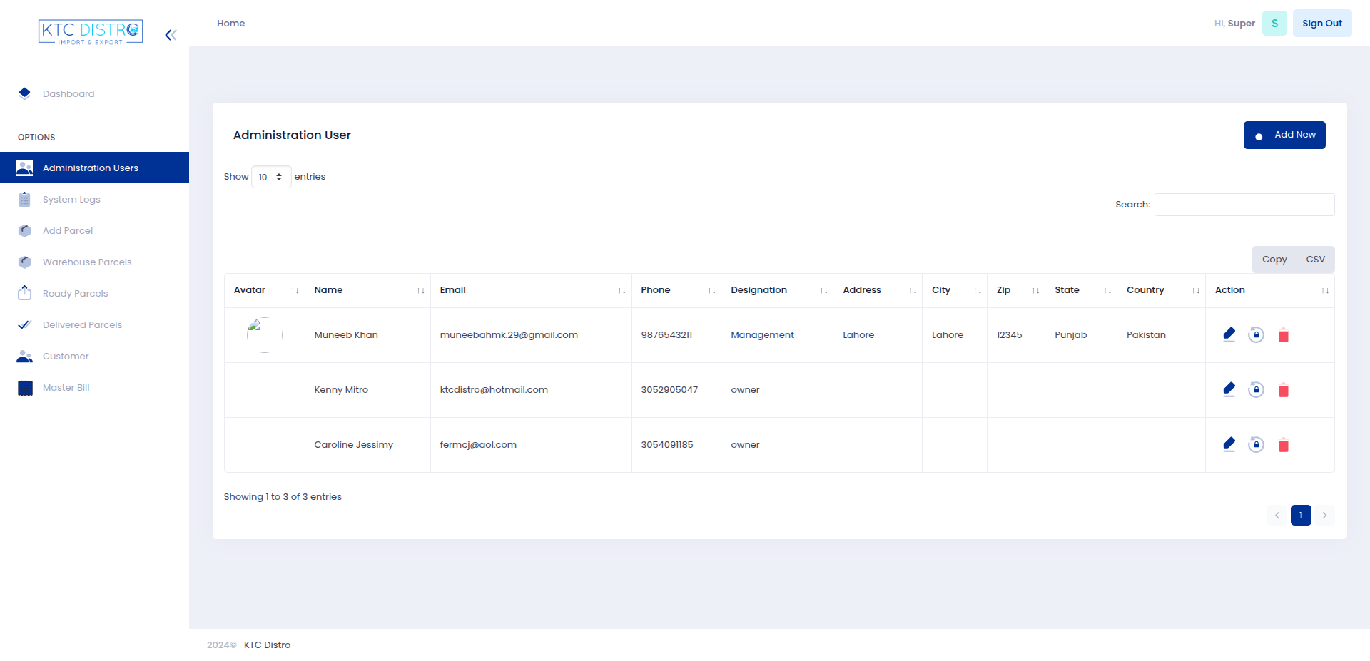 Dashboard & Overview