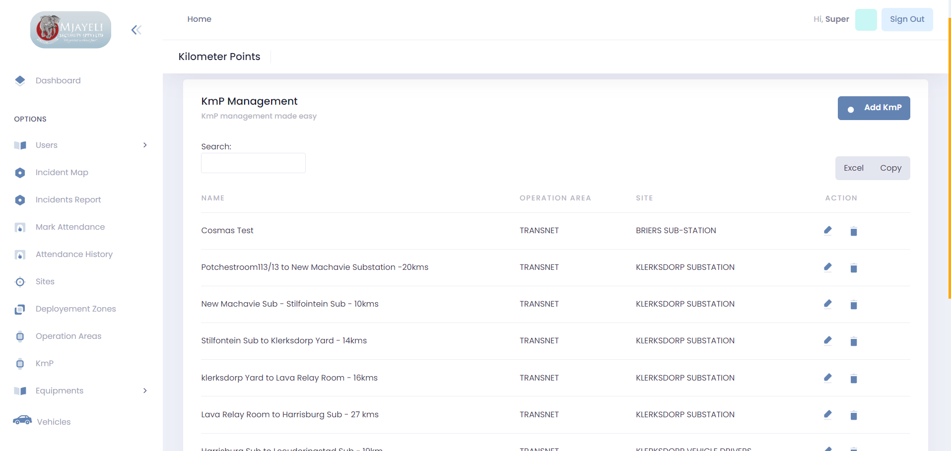 Guard & Supervisor Management