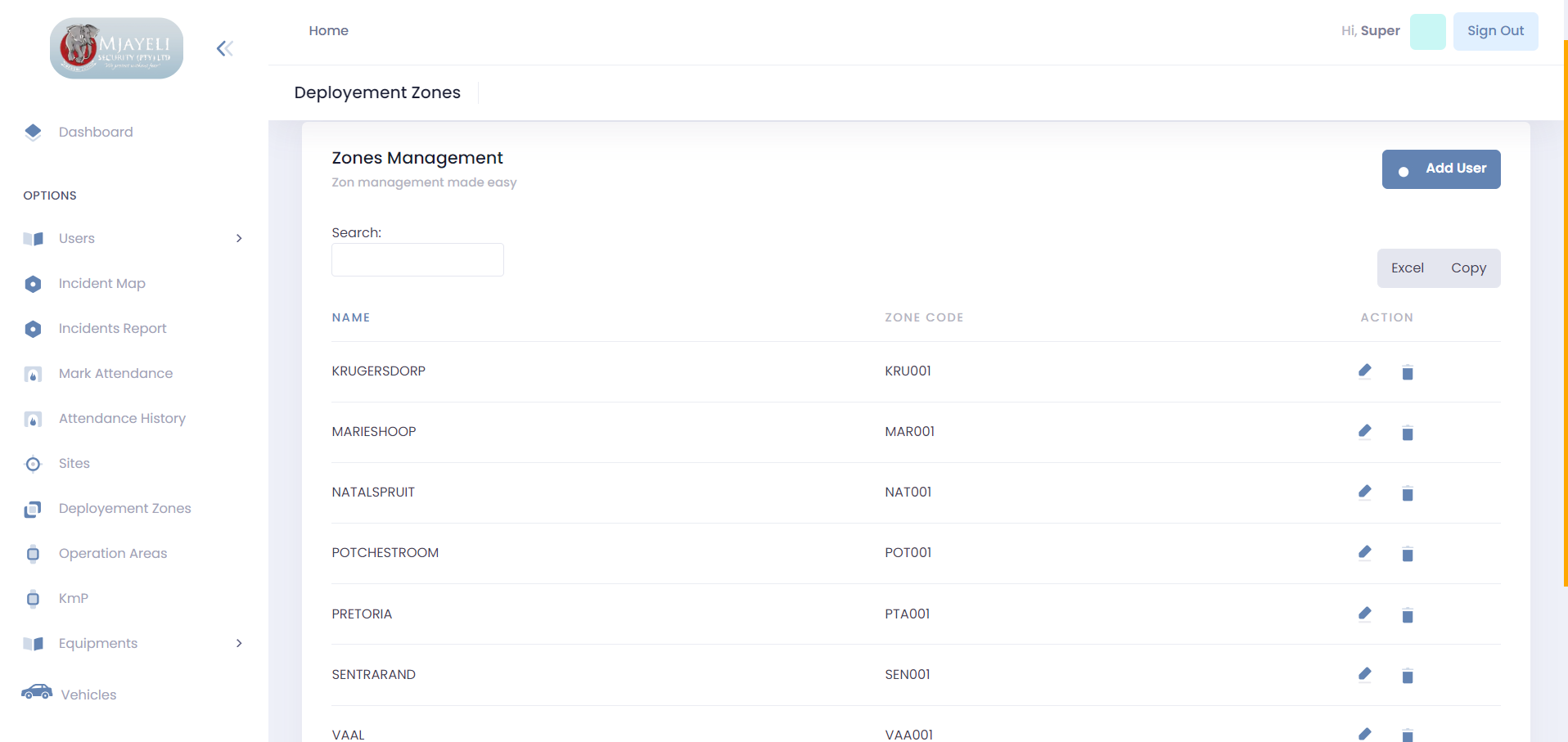 Guard & Supervisor Management