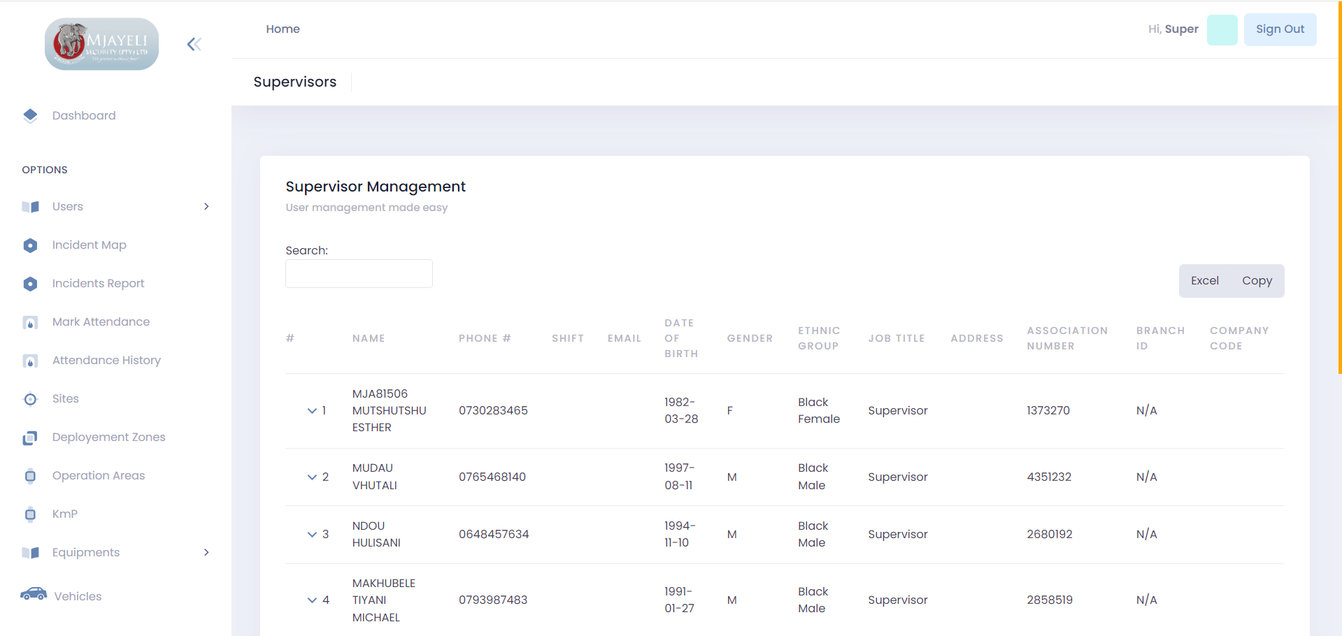 Guard & Supervisor Management