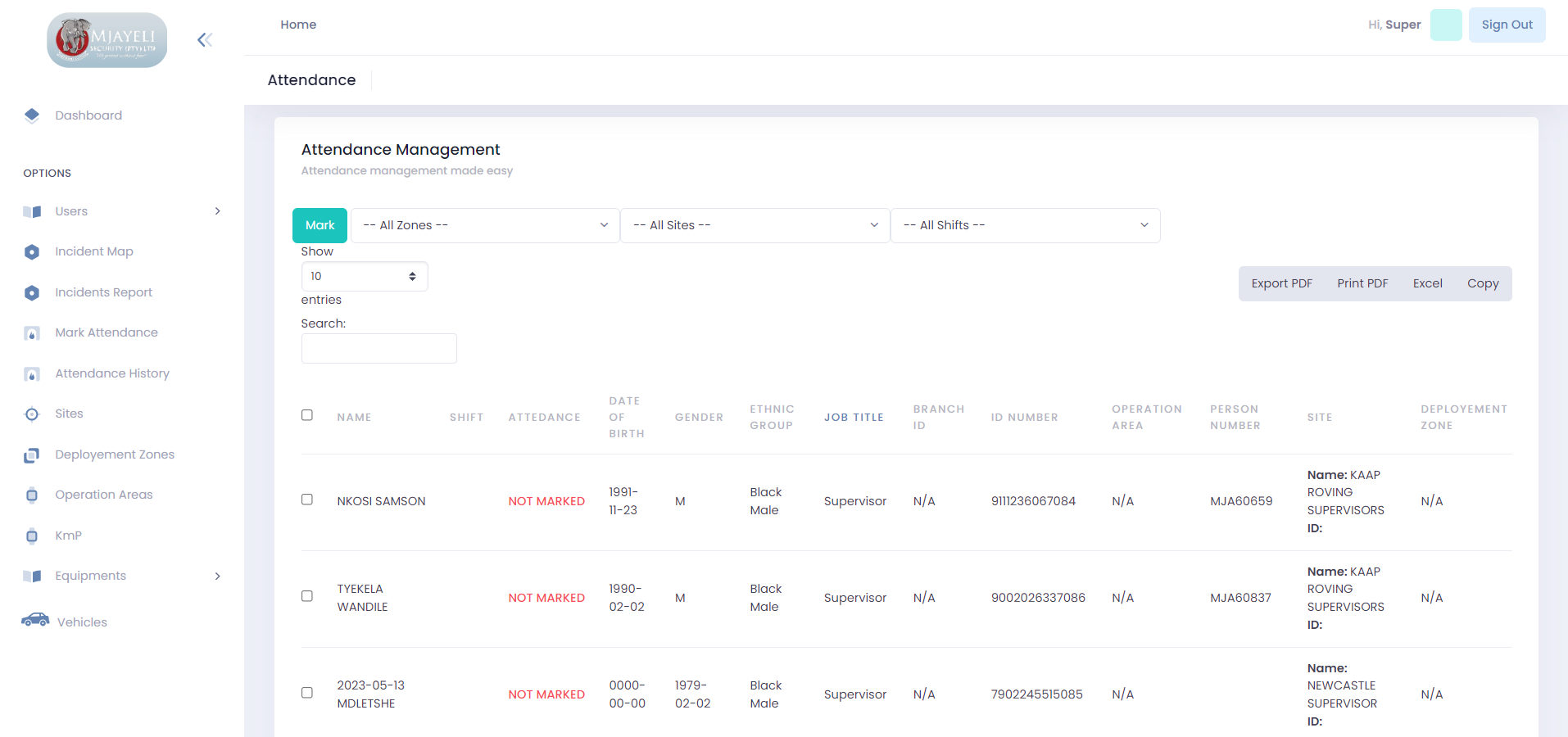 Operational Sites & Zone Management