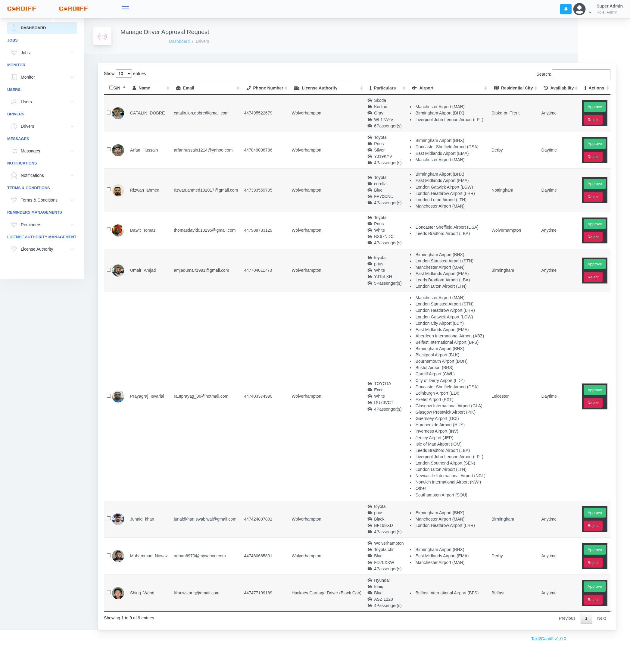 Advanced Admin Control