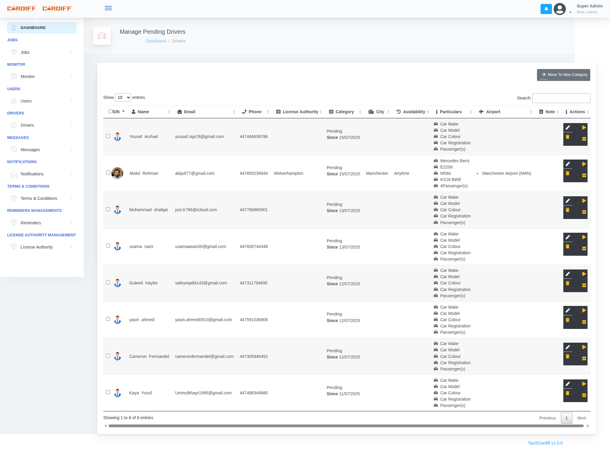Advanced Admin Control