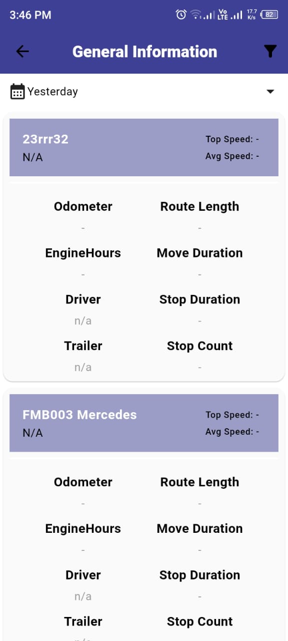 Fleet Summary Dashboard