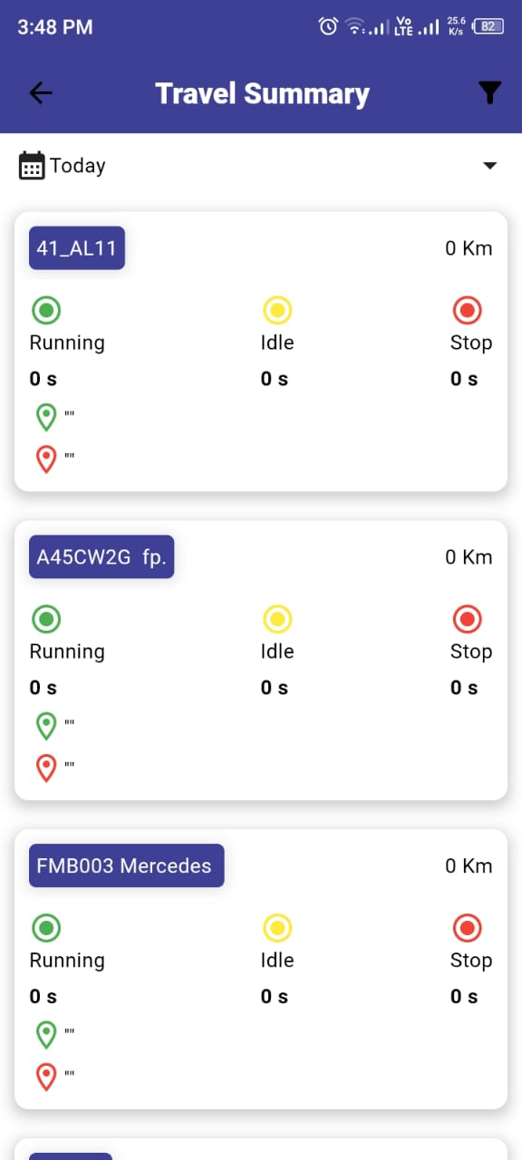 General Information Report