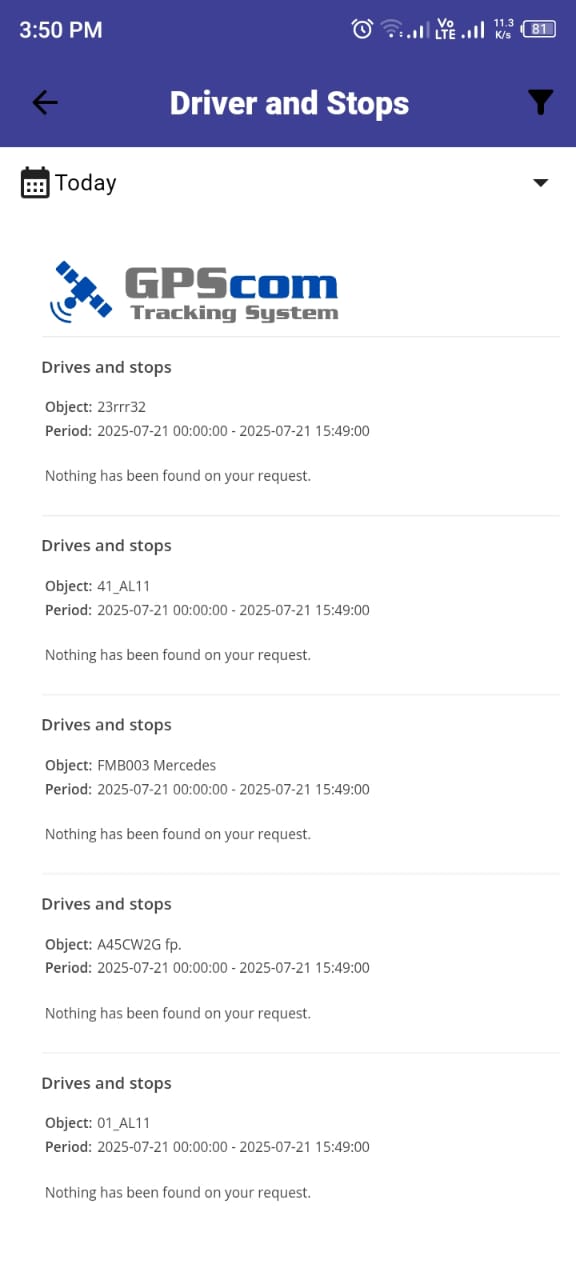 General Information Report