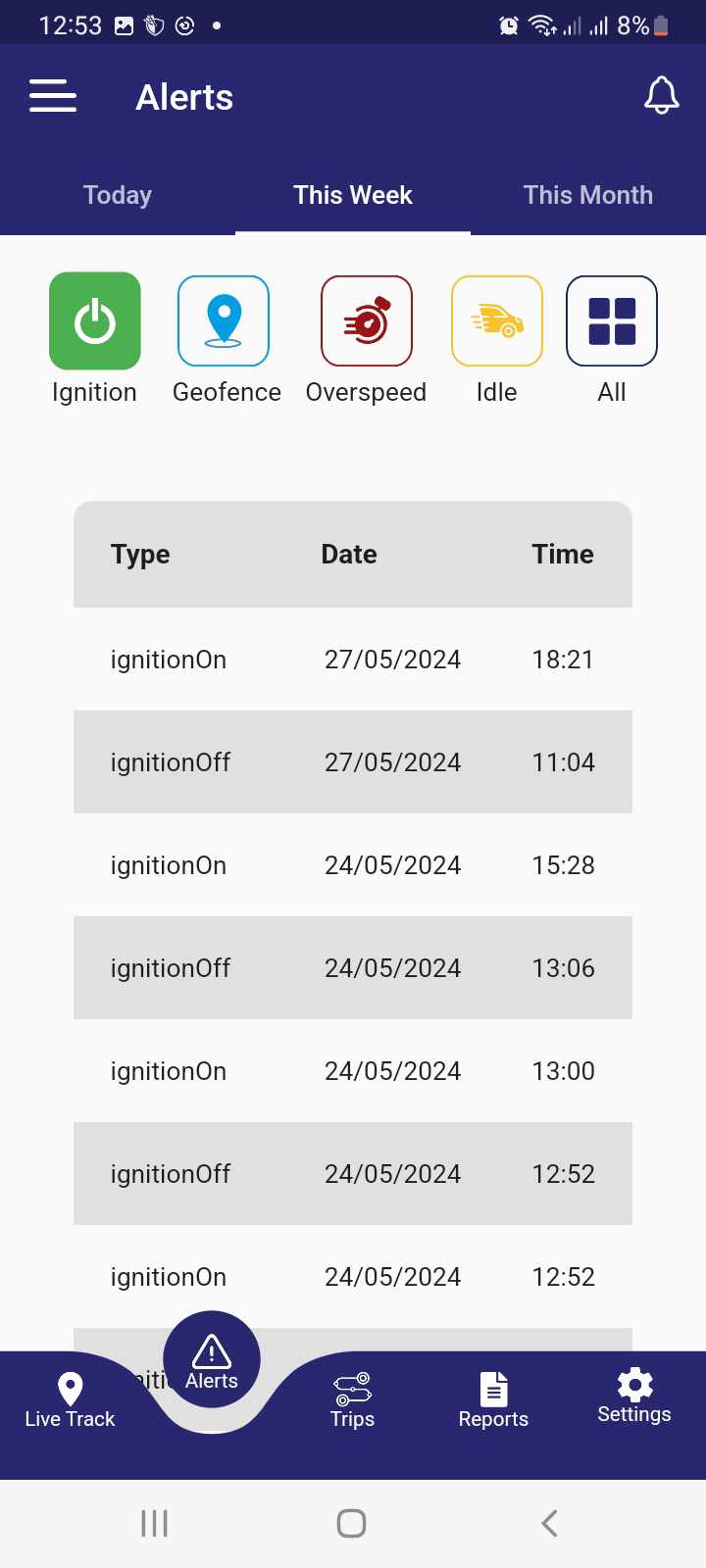 Trip Playback & Route History