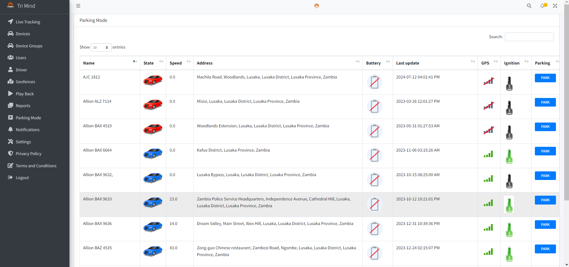 FleetVision 360 Web Features – Powered by Tiecodes