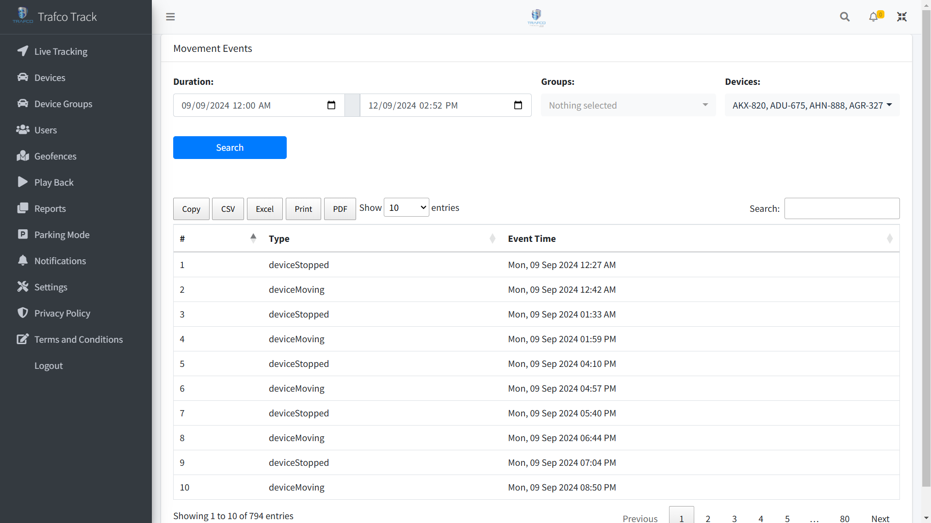Trafco Tracking Web Features – Powered by Tiecodes