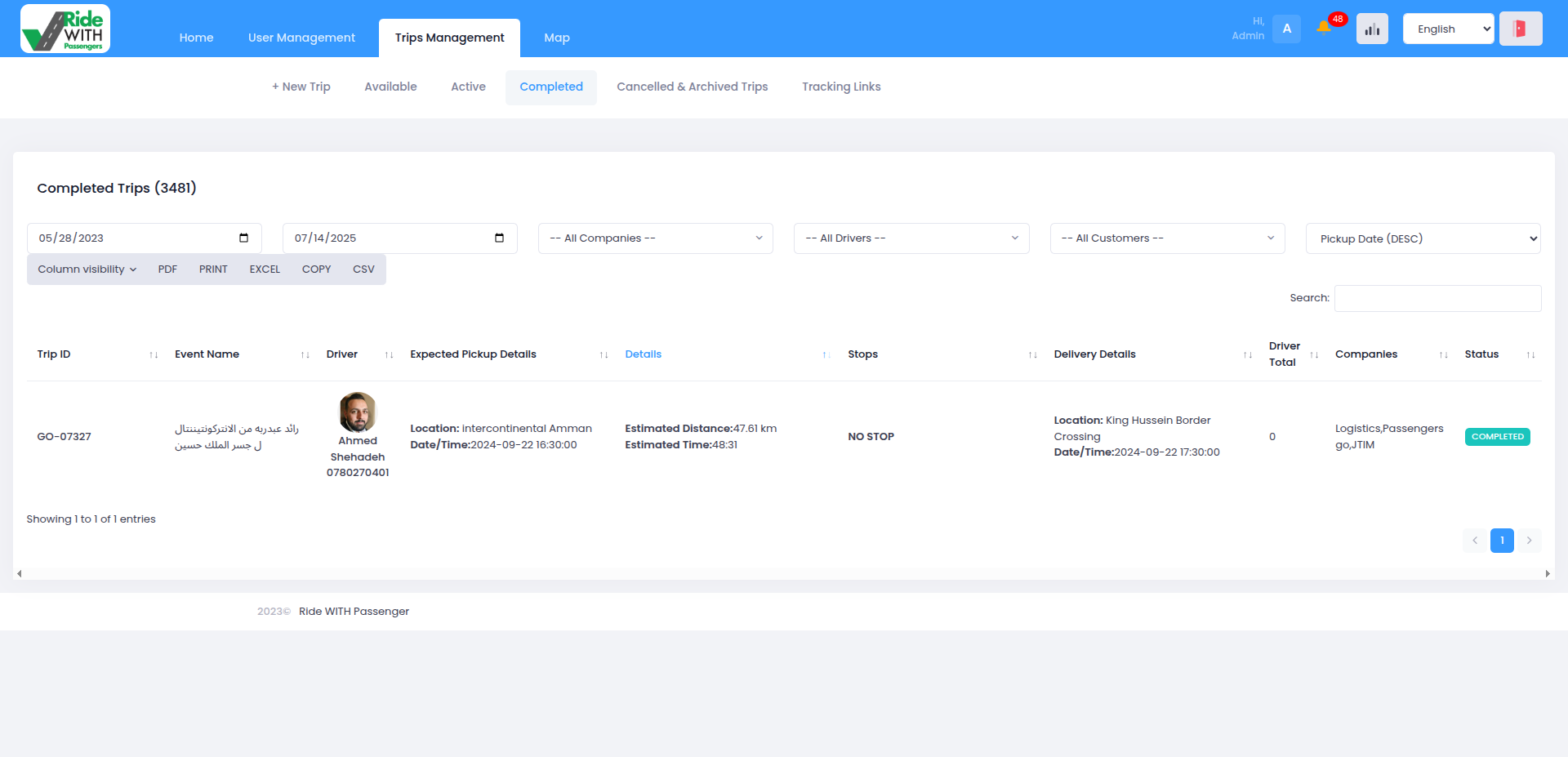 RideWay Web Features – Powered by Tiecodes