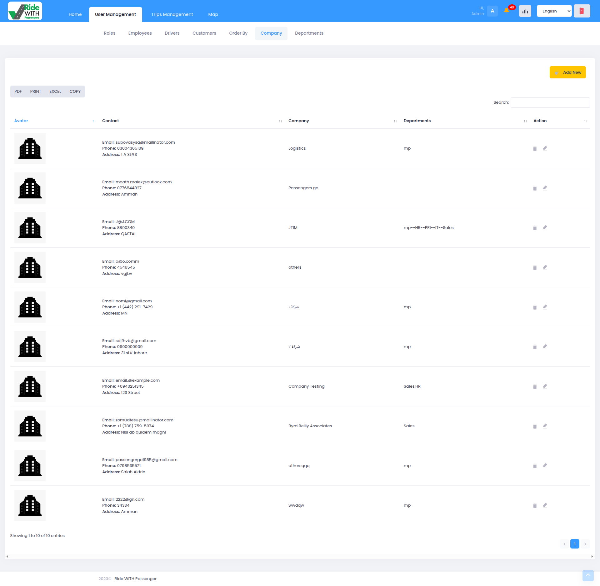 RideWay Web Features – Powered by Tiecodes