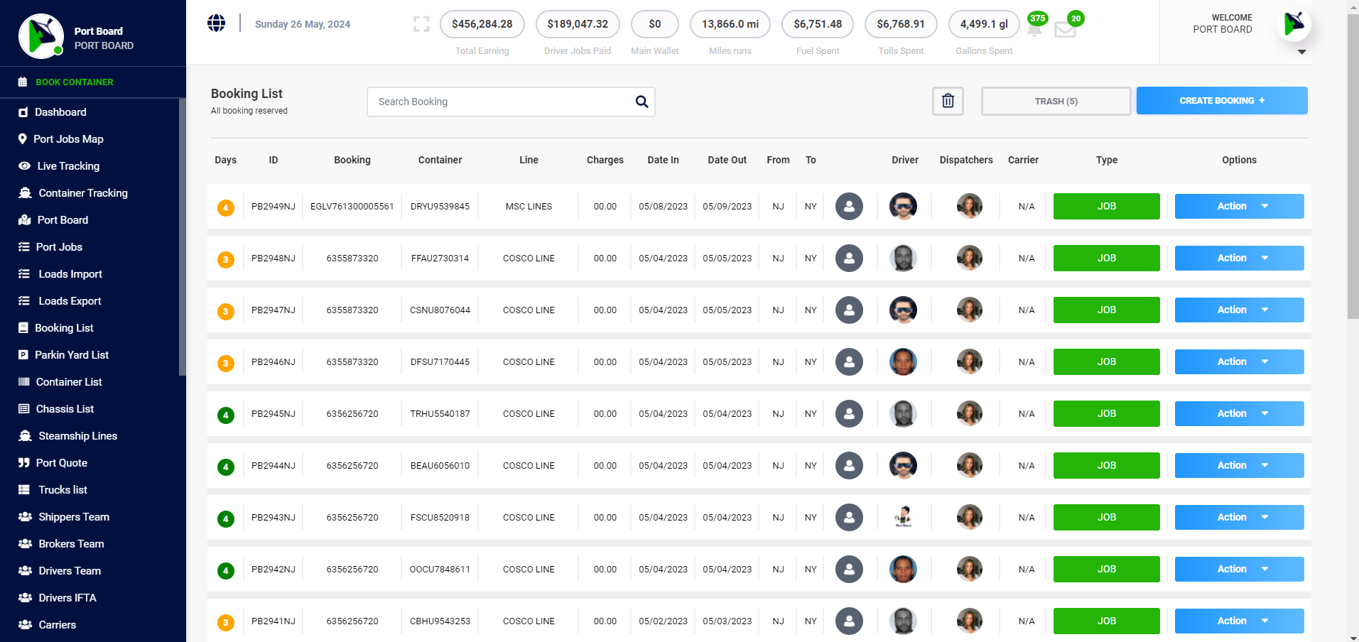 CargoPort Web Features – Powered by Tiecodes